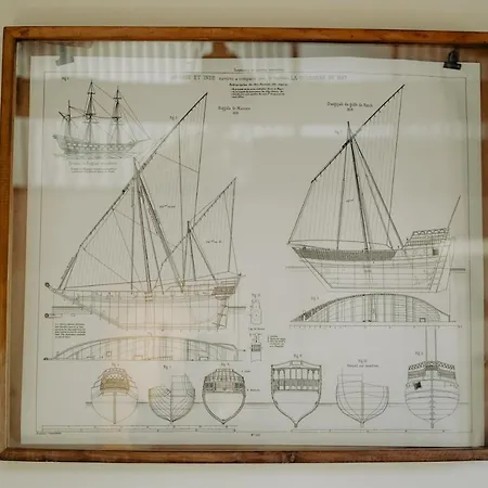 Etxetxu Branka Eta Ankora